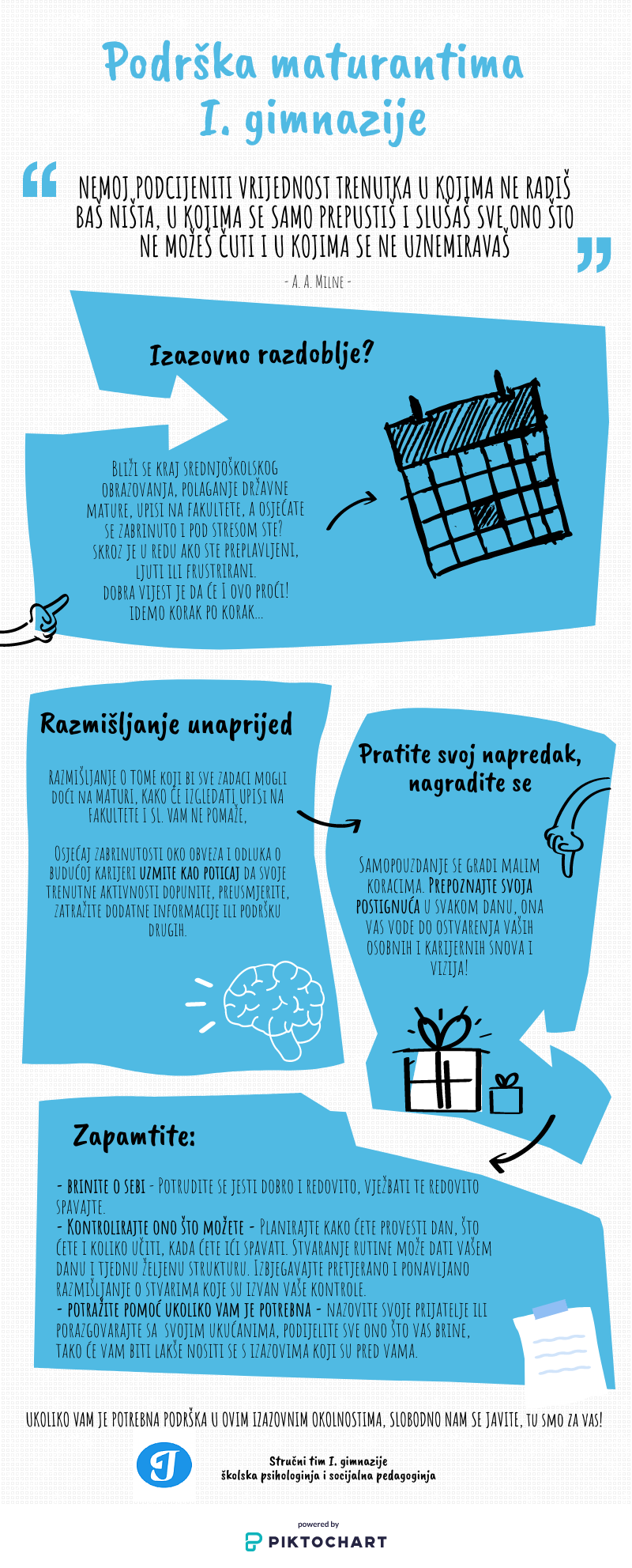 Korisne poveznice za maturante