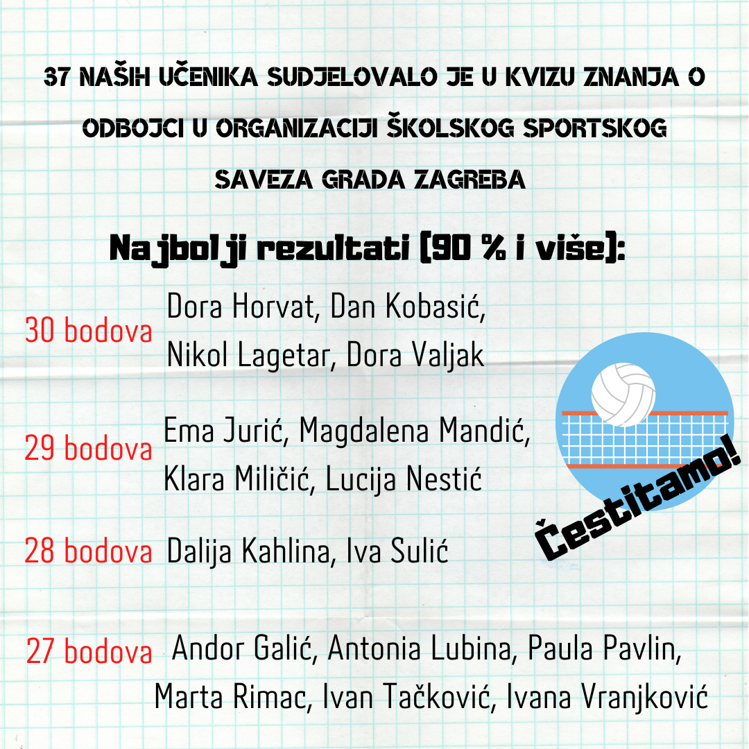 KVIZ ZNANJA O SPORTOVIMA