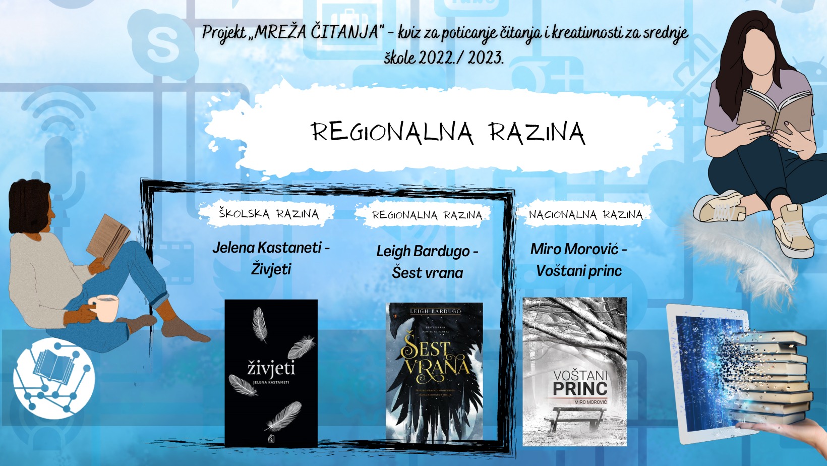 Mreža čitanja – regionalna razina