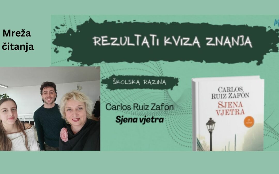 Kviz znanja  Mreža čitanja – školska razina