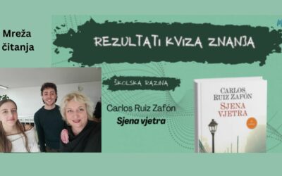 Kviz znanja Mreža čitanja – školska razina
