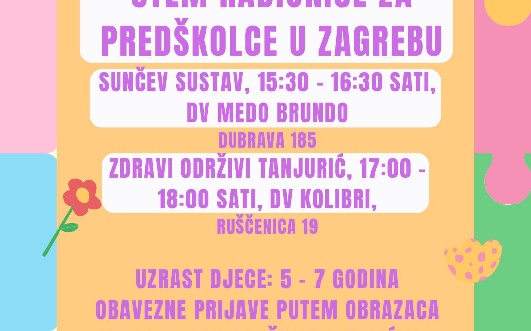 MUZZA – najava za travanj