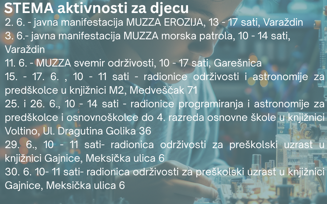 MUZZA – najava aktivnosti za lipanj