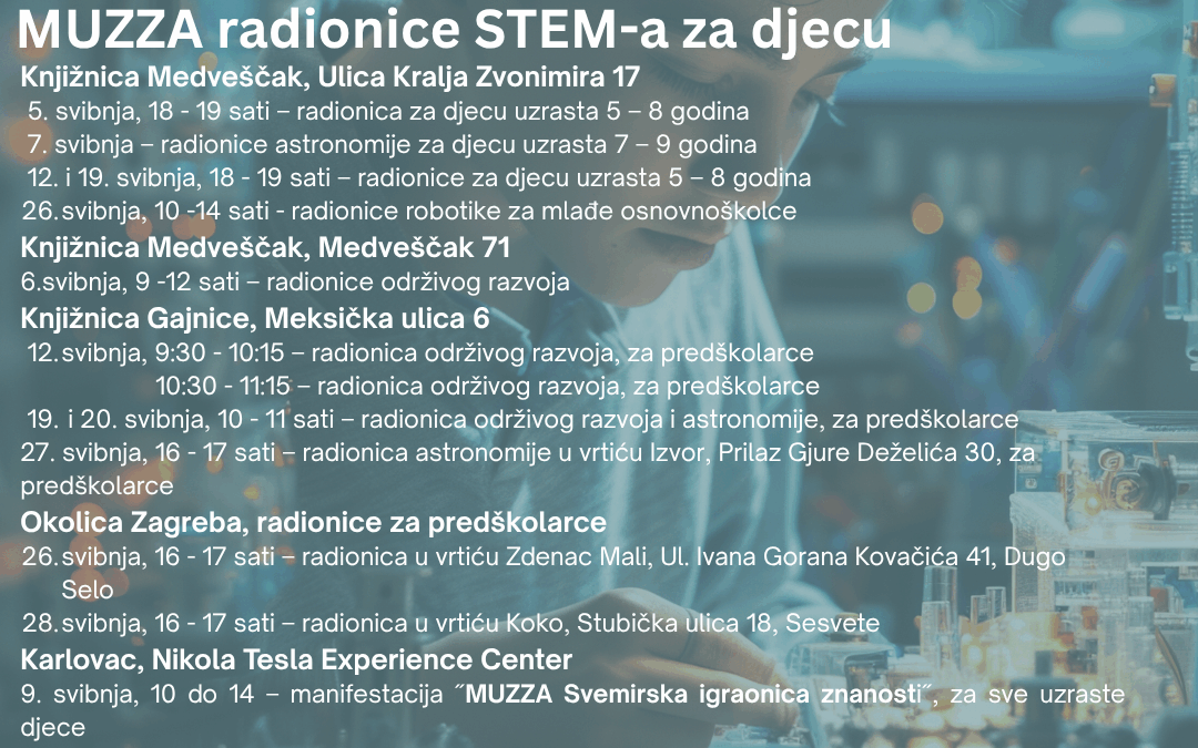 Muzza – najave za svibanj
