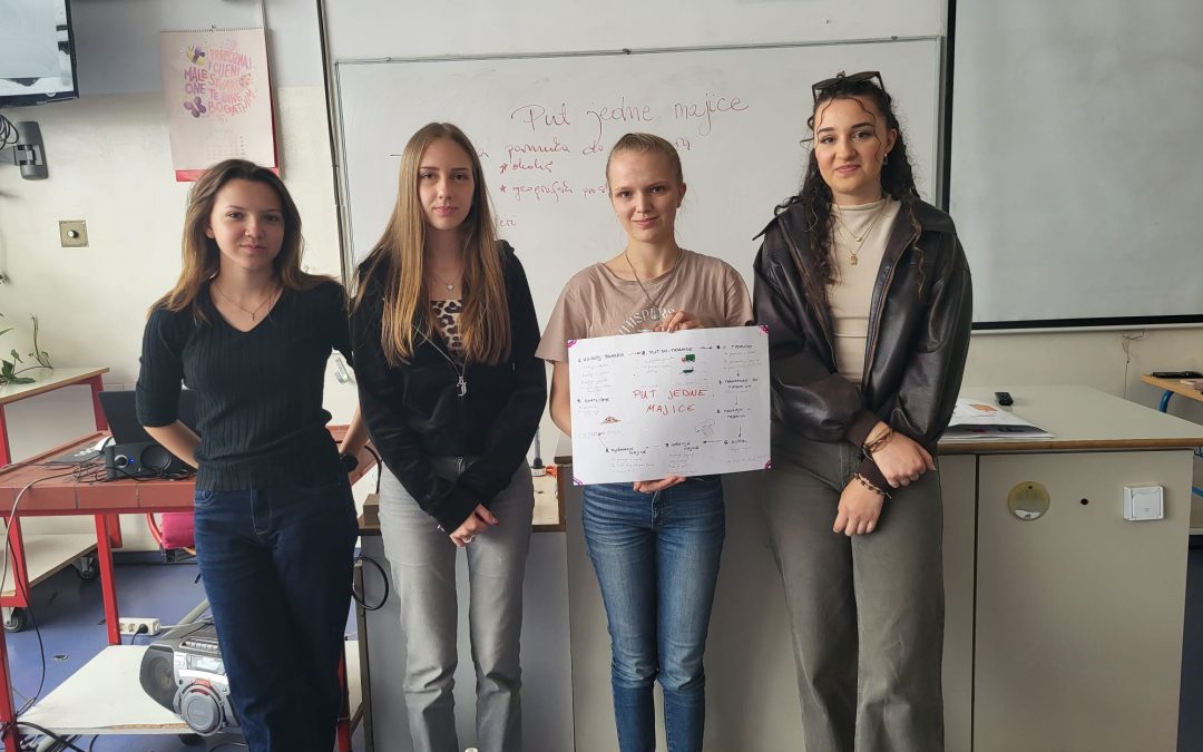 Međunarodni ekološki projekt “Ecoality” u I. gimnaziji
