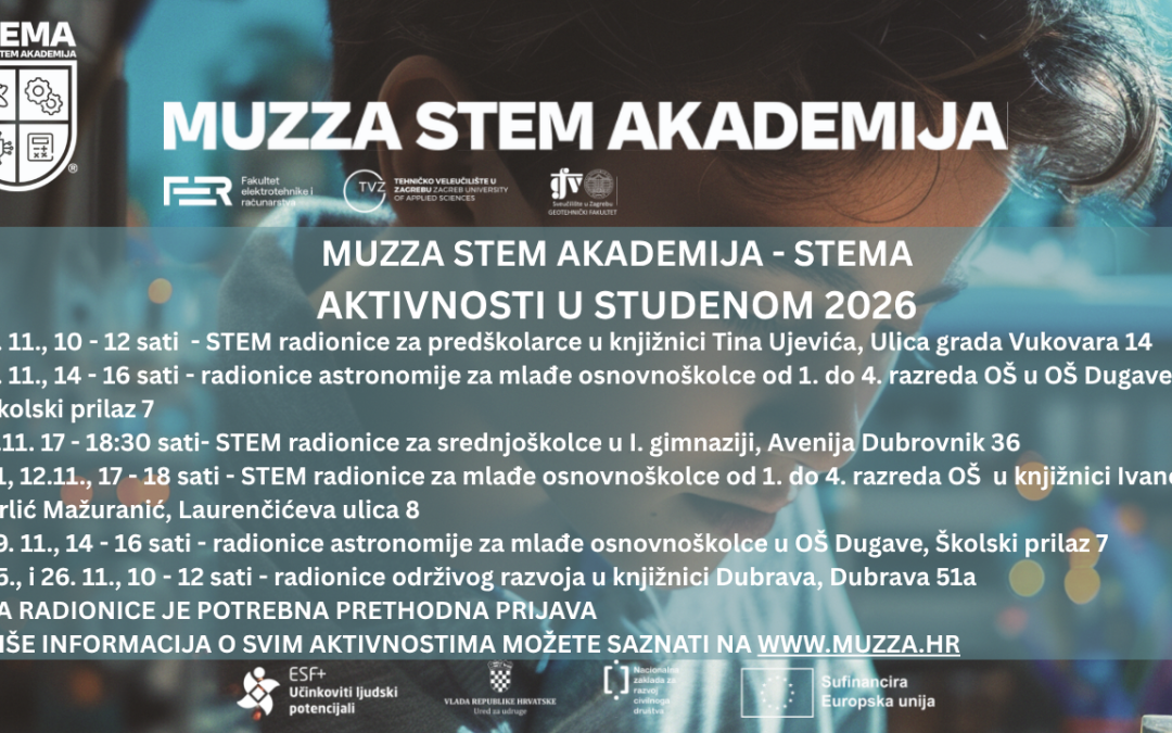Muzza STEM Akademija – najava za studeni 2026.